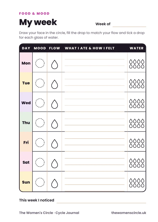 Journal page: My week, a food, mood and water tracker